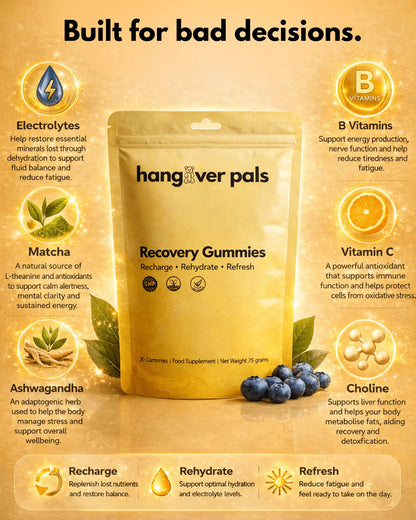 Recovery Pals - Wake Up Refreshed - hangover pals
