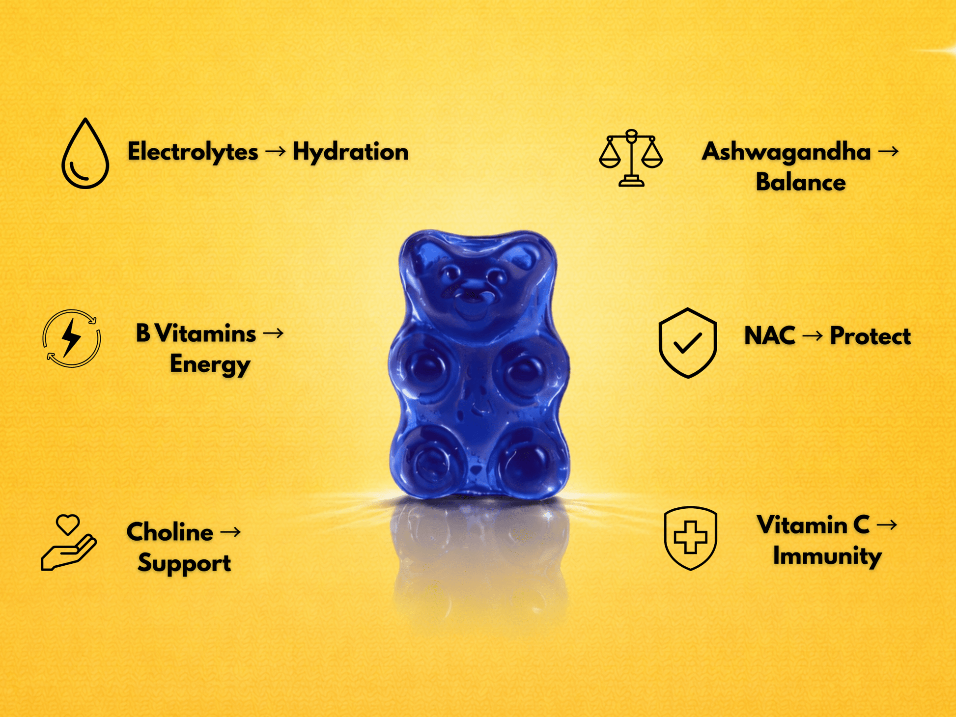 Recovery Pals - Wake Up Refreshed - hangover pals